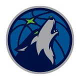  Timberwolves